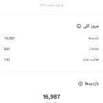 فروش پیج اینستاگرام با ۸۰ کا فالوور واقعی ( بدون یک دونه فیک )